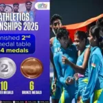 India Shines at Asian Athletics Championships 2025