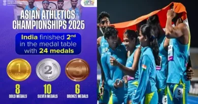 India Shines at Asian Athletics Championships 2025