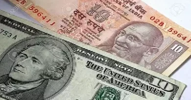 Rupee Falls 21 Paise to Close at ₹85.59 Against US Dollar