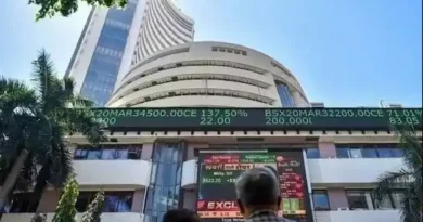 Stock Market Today INDIA