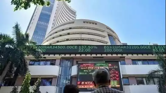Stock Market Today INDIA