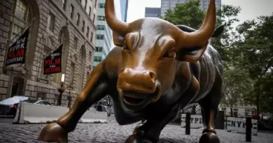 Stock Market Today june 26