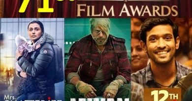 71st National Film Awards winners