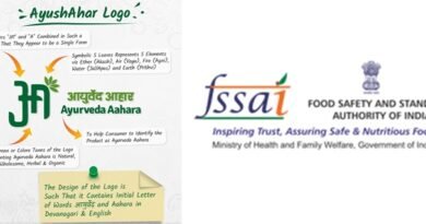 FSSAI Releases Official List of Ayurveda Aahara Foods to Boost Ayurvedic Nutrition