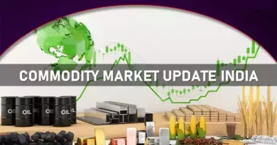 commodity market update India