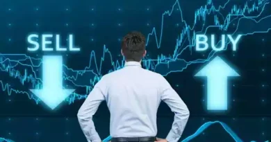 stock market today