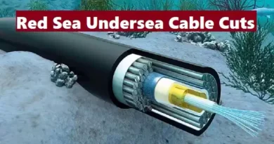 Red Sea Undersea Cable Cuts