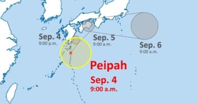 Typhoon Peipah Hits Japan