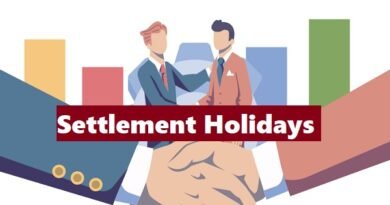 stock market settlement holidays 2025