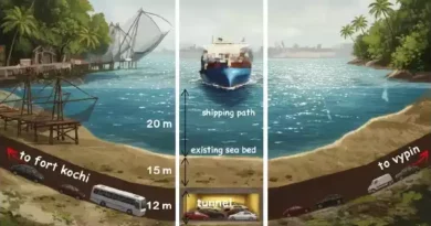 Kerala underwater tunnel