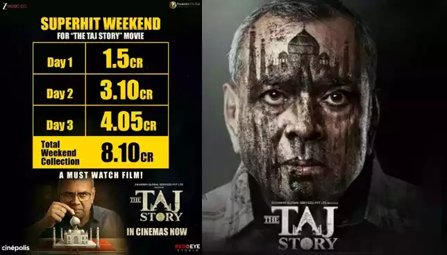 The Taj Story Box Office Collection