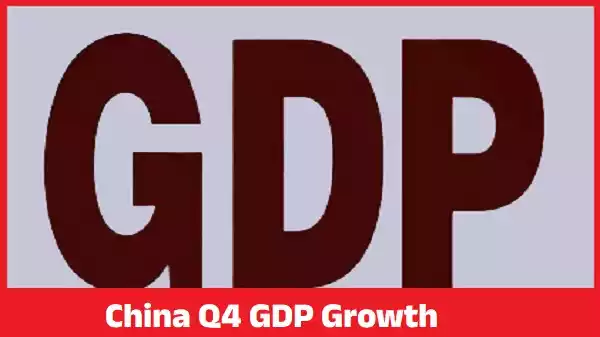 China economic data chart showing GDP growth slow down