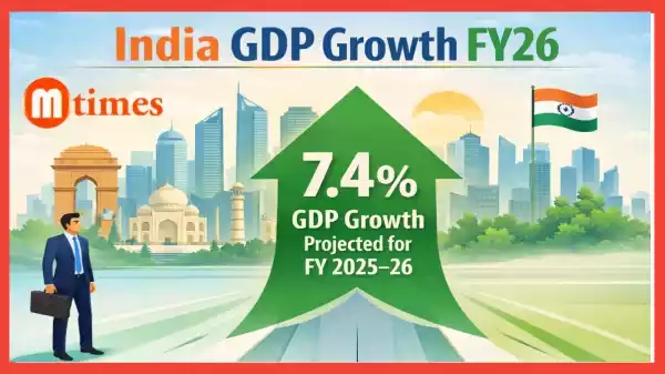India GDP Growth Seen at 7.4% in FY26