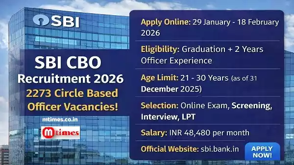 SBI building banner showing SBI CBO Recruitment 2026 notification with 2273 Circle Based Officer vacancies across India SBI building banner showing SBI CBO Recruitment 2026 notification with 2273 Circle Based Officer vacancies across India