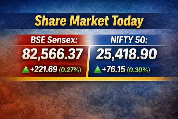 Sensex Nifty today Sensex Nifty today