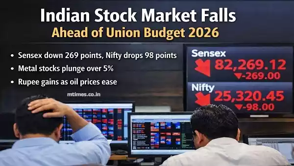 Traders watching Sensex and Nifty decline ahead of Union Budget 2026 amid metal stock weakness