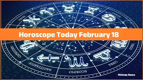 Zodiac wheel showing all twelve astrological signs for daily horoscope predictions