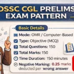 OSSC CGL syllabus 2026