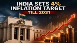RBI building with inflation chart representing India's 4 percent inflation target policy