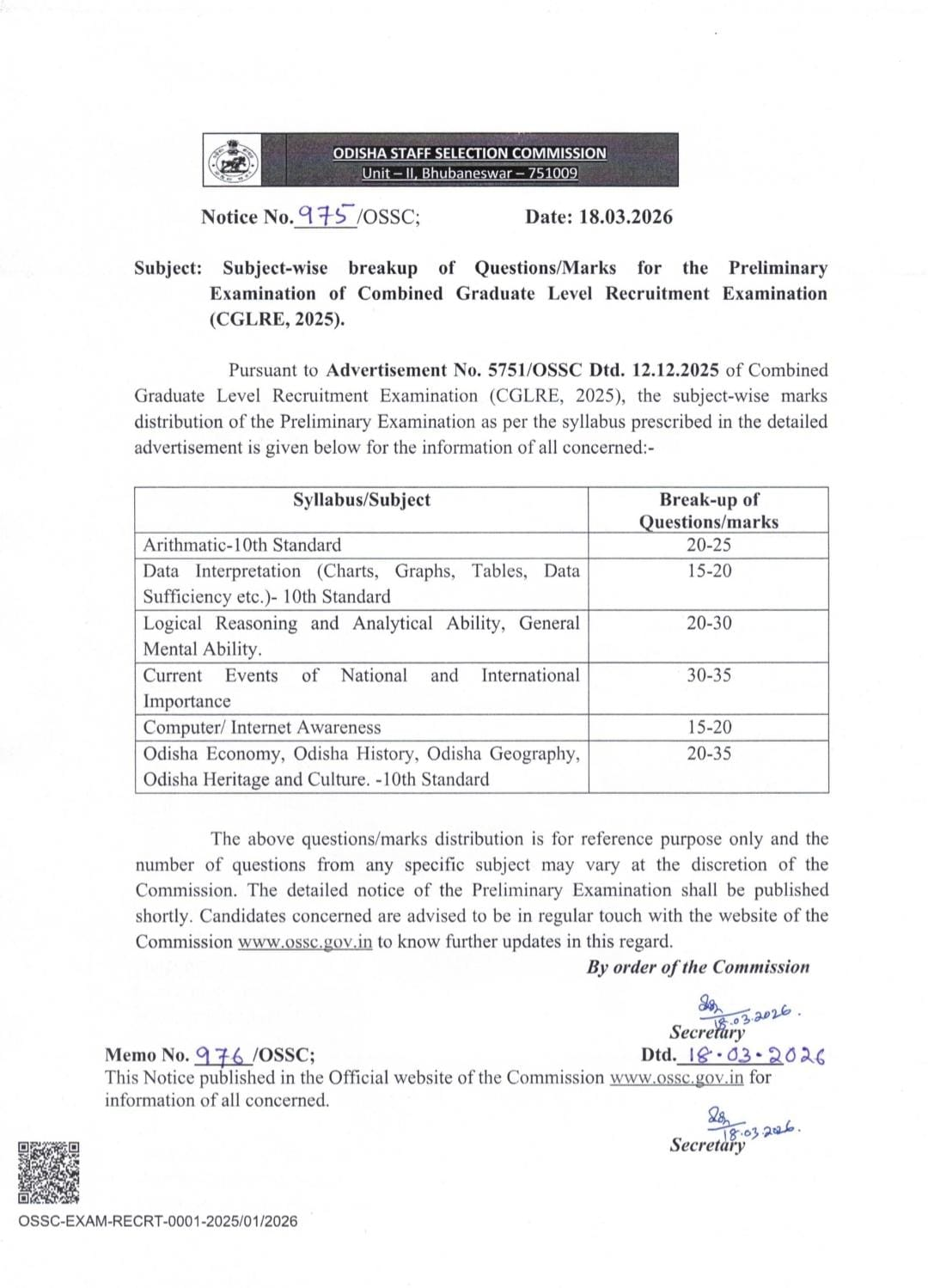 OSSC CGL Syllabus 2026 Released Check Prelims Exam Pattern and Marks ...