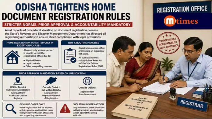 Government office handling legal property document registration in Odisha