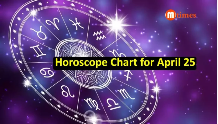 Zodiac signs horoscope chart for April 25
