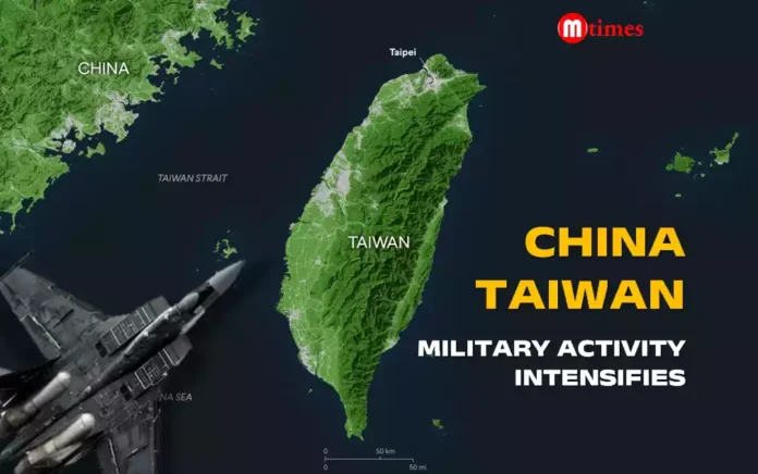 China Taiwan military activity
