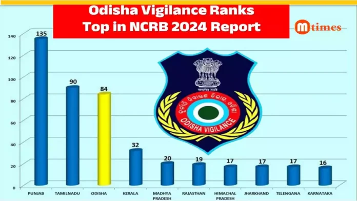 Odisha Vigilance officials reviewing anti-corruption case files after strong NCRB 2024 rankings