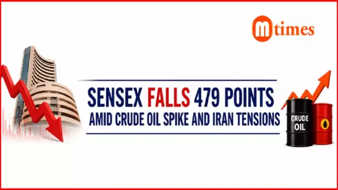 Sensex and Nifty trading lower on stock market screen amid rising crude oil prices
