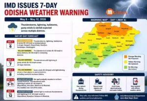 Thunderstorm and rain alert issued across Odisha districts by IMD