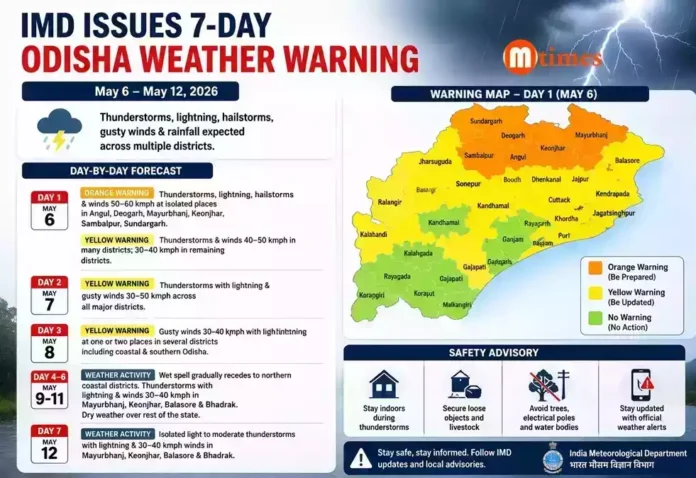 Thunderstorm and rain alert issued across Odisha districts by IMD