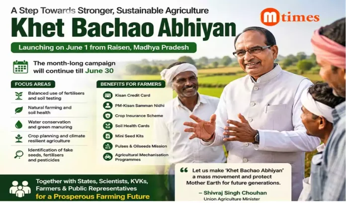 hivraj Singh Chouhan addressing farmers ahead of Khet Bachao Abhiyan launch.