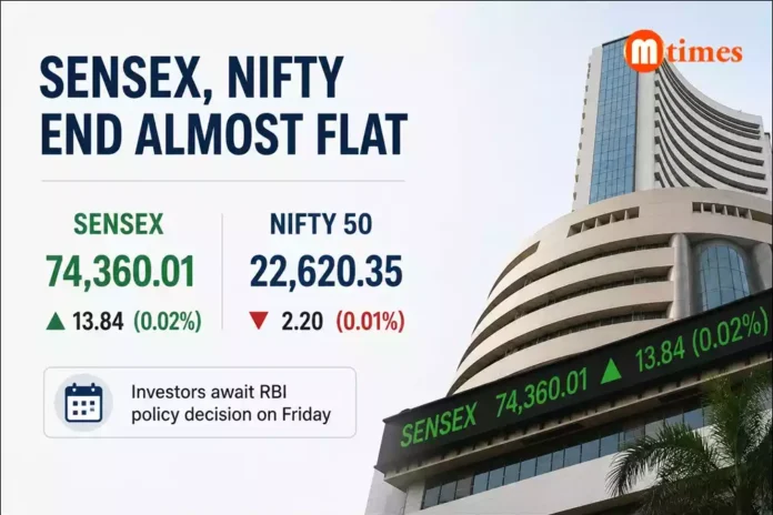 BSE Sensex and NSE Nifty displayed on a stock market screen as investors await the RBI policy announcement.