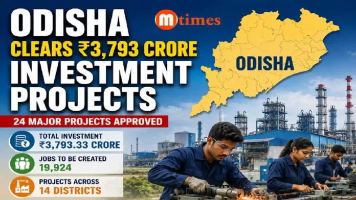 Industrial development and infrastructure projects approved by the Odisha government across multiple districts. Industrial development and infrastructure projects approved by the Odisha government across multiple districts.