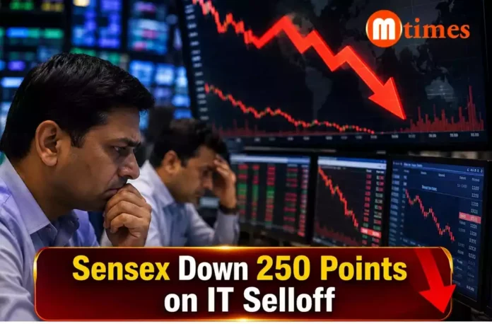 Sensex Down 250 Points as Nifty Below 23900