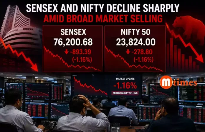 Sensex Falls 893 Points as Market Rally Ends