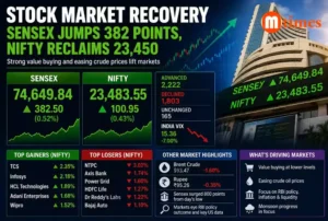 raders monitor stock market movements as Sensex and Nifty recover sharply after early losses.