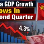 China GDP Growth Slows to 4.3% in Second Quarter