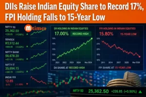 Indian stock market trading screen showing rising domestic institutional investment.