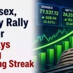 Sensex and Nifty stock market rally after global bond yields ease