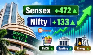 Sensex and Nifty gain as FMCG banking and energy stocks lead market recovery