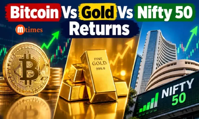 bitcoin-vs-gold-vs-nifty-50-returns Comparison of Bitcoin, gold and Nifty 50 investment returns